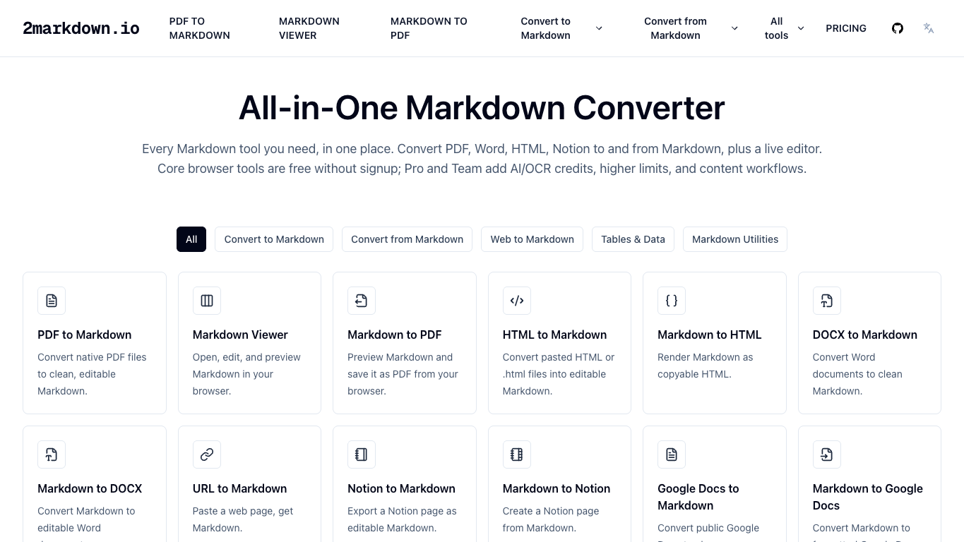 2MarkDown.io screenshot