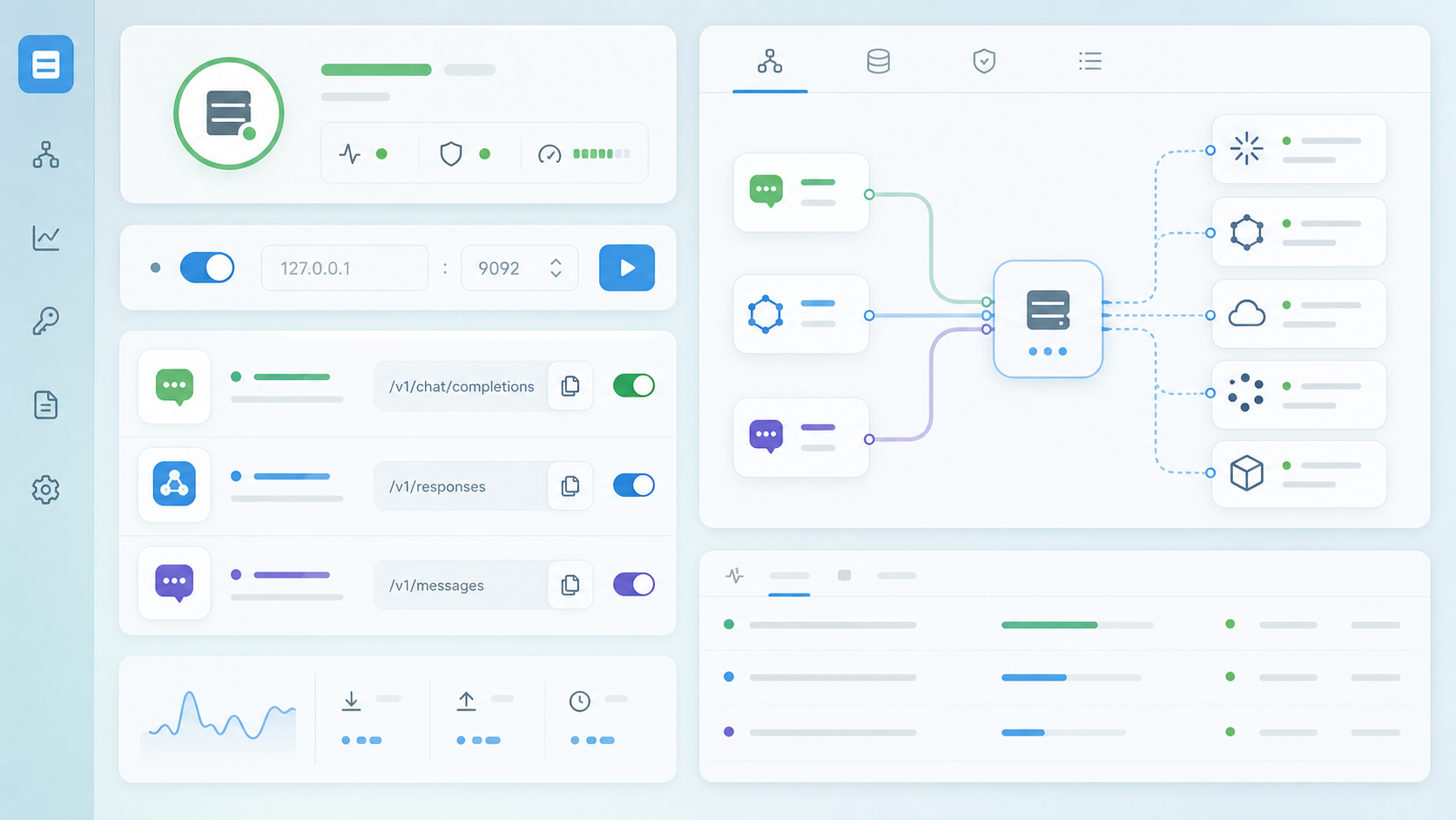 Token Share